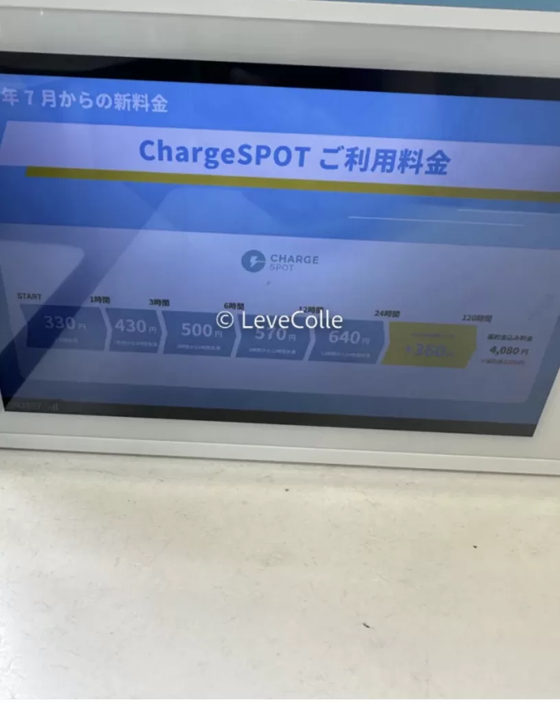 チャージスポットクーポン